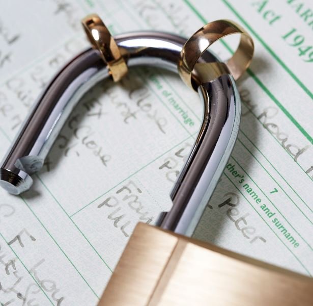 rozwód bez orzekania o winie 2020